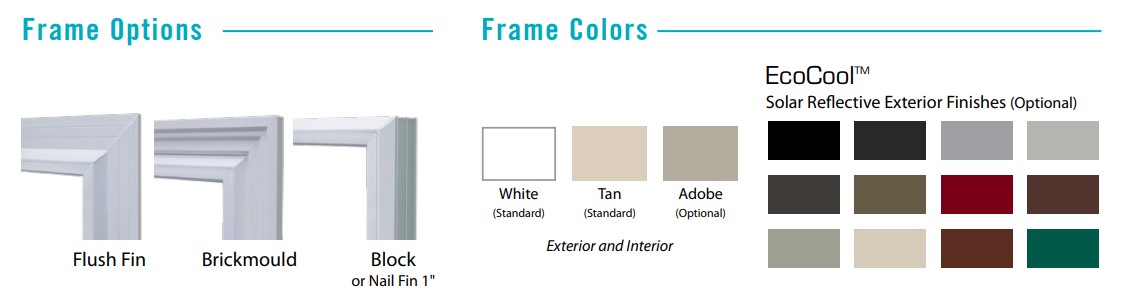 Window Glazing Types  Anlin Windows & Doors