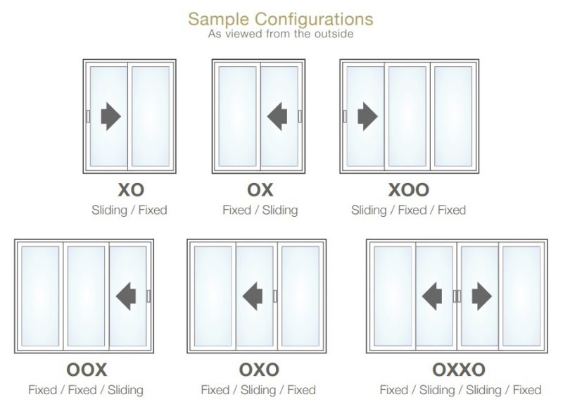 4 Panel Patio Doors - Patio Door Types | California Energy Contractors