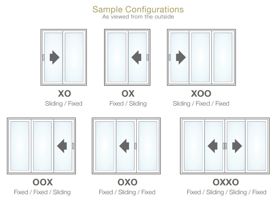 Patio Doors - Sliding Patio Doors